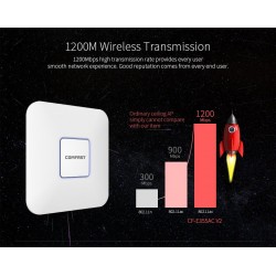 1200. Mbps - dual band 2.4G/5.8G - router a soffitto wifi