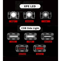 Luce di lavoro COB multifunzionale - USB - ricaricabile - 180 gradi regolabile - luce di campeggio design magnete